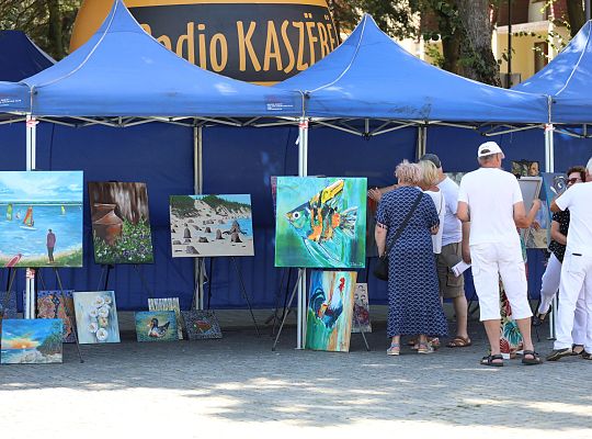 Grafika 78. Podsumowanie pleneru malarskiego