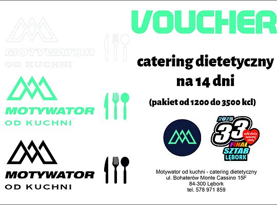 Grafika 4. Voucher