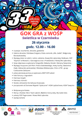 Grafika 4. 26 stycznia 33. Finał WOŚP. Zobacz co będzie się działo